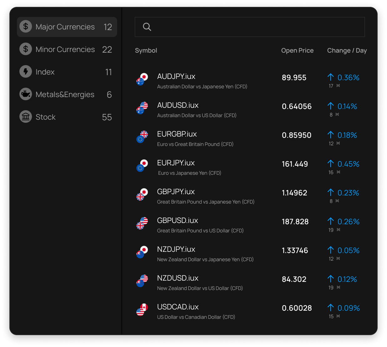 web-trade-instrument